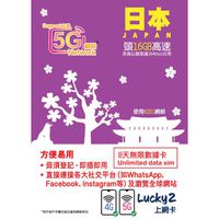 LuckySIM日本8日5G 無限漫遊數據卡